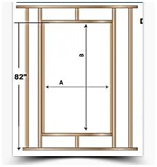 wall framing chart for a hidden door 