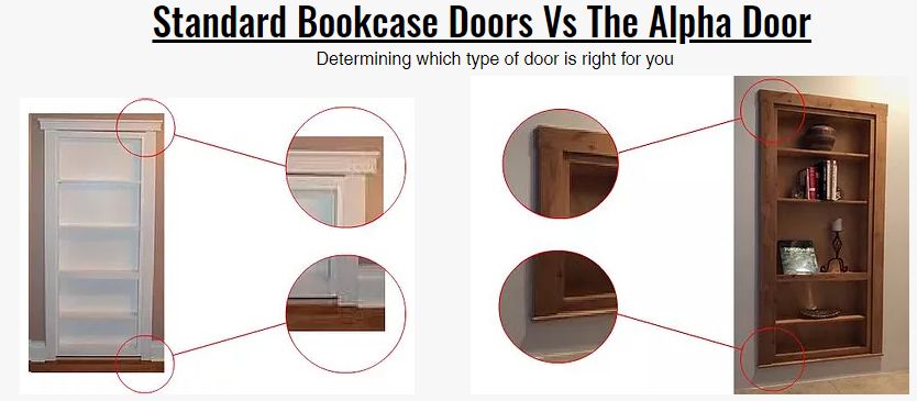 Standard bookcase vs Alpha Door
