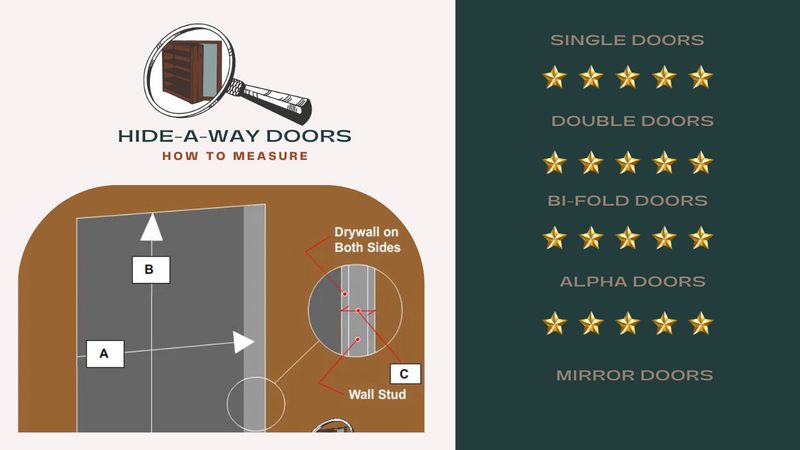 how to measure for a hidden door image 