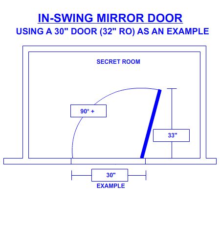 hidden mirror door tech info in swing