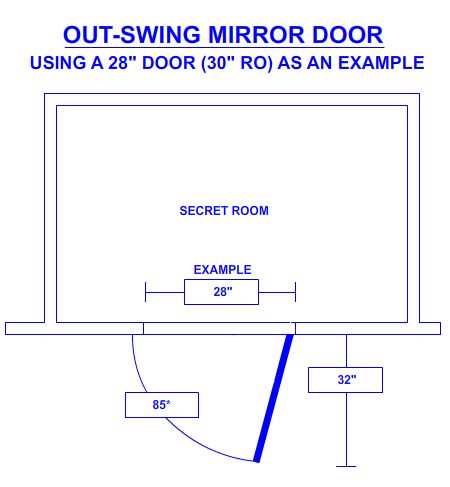 hidden mirror door tech infor out swing