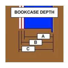 Bookcase Depth - Hide-A-Way-Doors